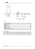 Figure 63 1 Compressed air supply 2 Prefilter 5 µm (Page 15 / 22) HSD Spindle AT MT Series Installation, Operation and Maintenance Instructions and Precautions